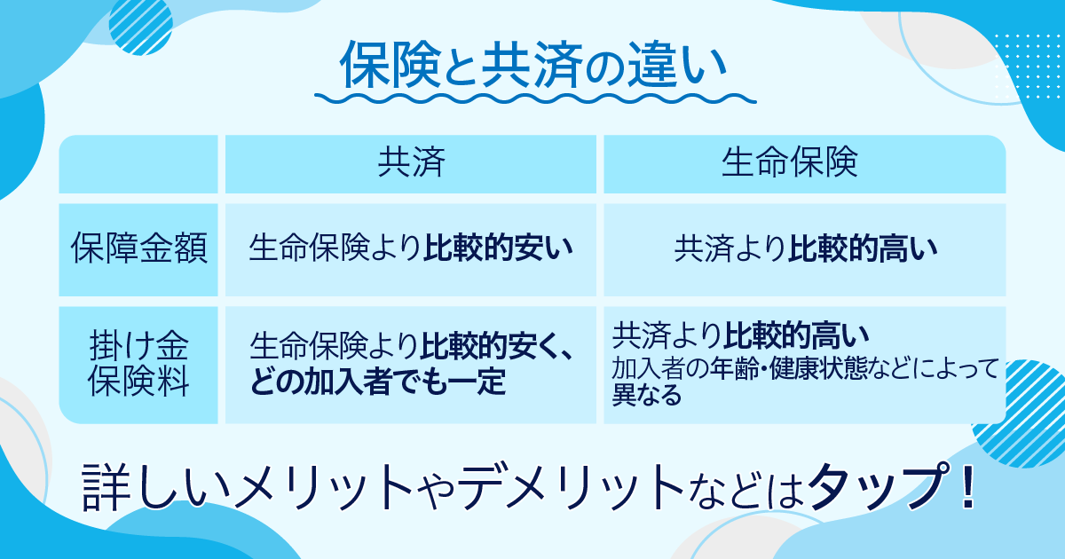 保険と共済の違い